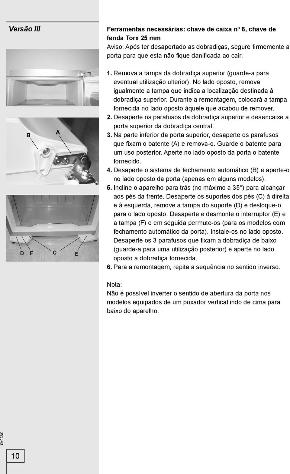 Durante a remontagem, colocará a tampa fornecida no lado oposto àquele que acabou de remover. 2. Desaperte os parafusos da dobradiça superior e desencaixe a porta superior da dobradiça central. 3.