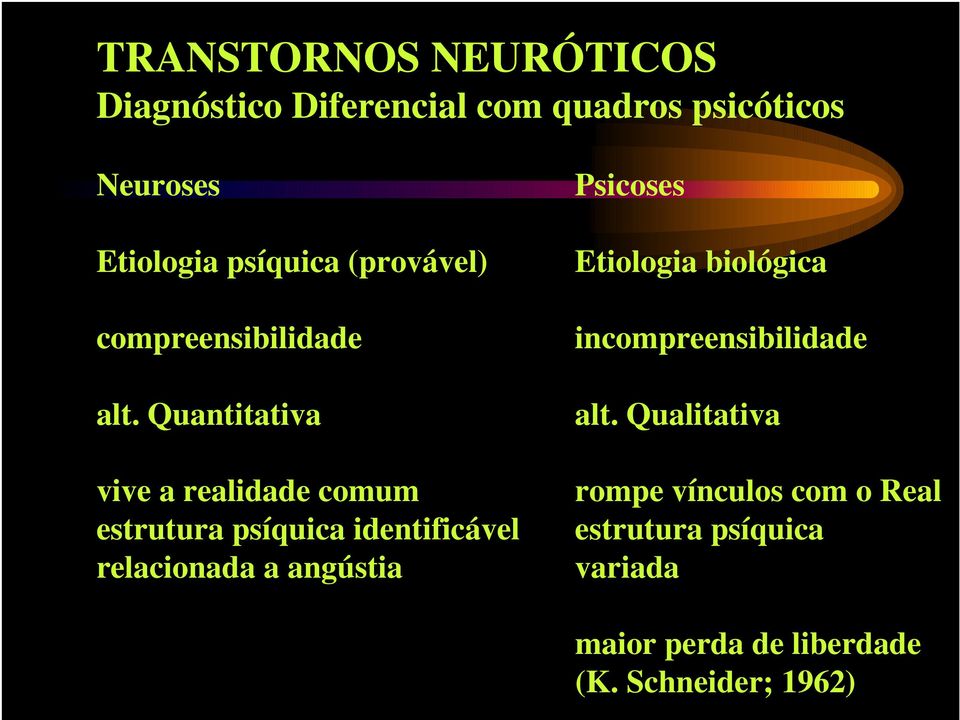 Quantitativa vive a realidade comum estrutura psíquica identificável relacionada a angústia