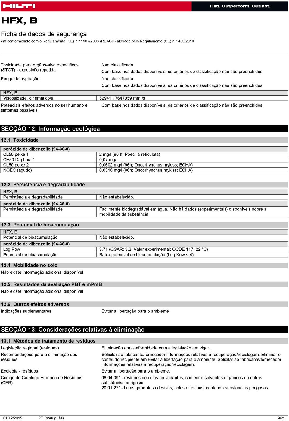 17647059 mm²/s. SECÇÃO 12: Informação ecológica 12.1. Toxicidade peróxido de dibenzoílo (94-36-0) CL50 peixe 1 CE50 Daphnia 1 CL50 peixe 2 NOEC (agudo) 2 mg/l (96 h; Poecilia reticulata) 0,07 mg/l