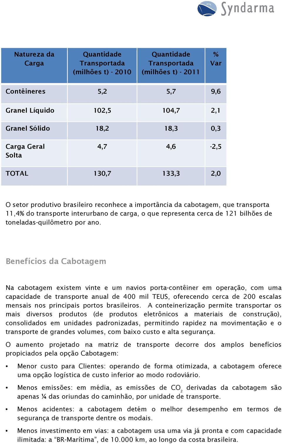 bilhões de toneladas-quilômetro por ano.