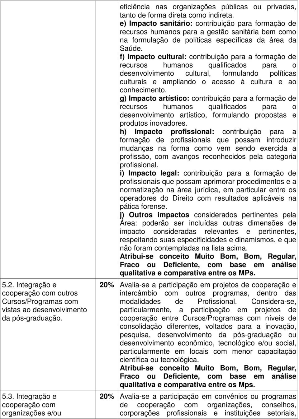 e) Impacto sanitário: contribuição para formação de recursos humanos para a gestão sanitária bem como na formulação de políticas específicas da área da Saúde.