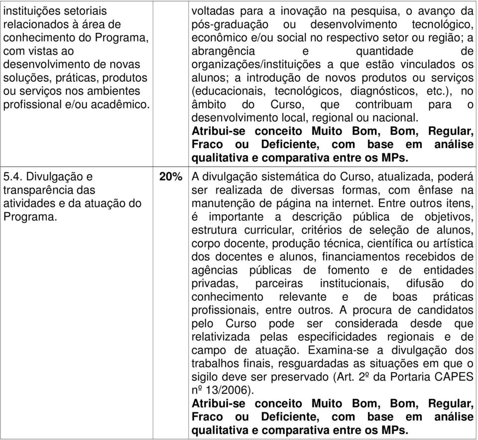 voltadas para a inovação na pesquisa, o avanço da pós-graduação ou desenvolvimento tecnológico, econômico e/ou social no respectivo setor ou região; a abrangência e quantidade de