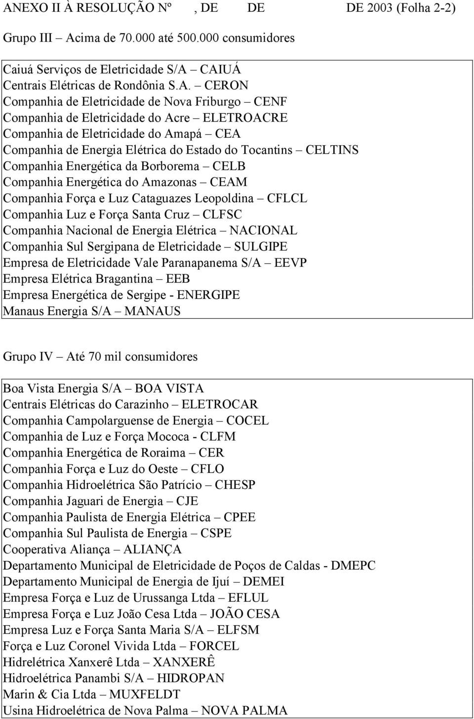 Energética da Borborema CELB Companhia Energética do Amazonas CEAM Companhia Força e Luz Cataguazes Leopoldina CFLCL Companhia Luz e Força Santa Cruz CLFSC Companhia Nacional de Energia Elétrica