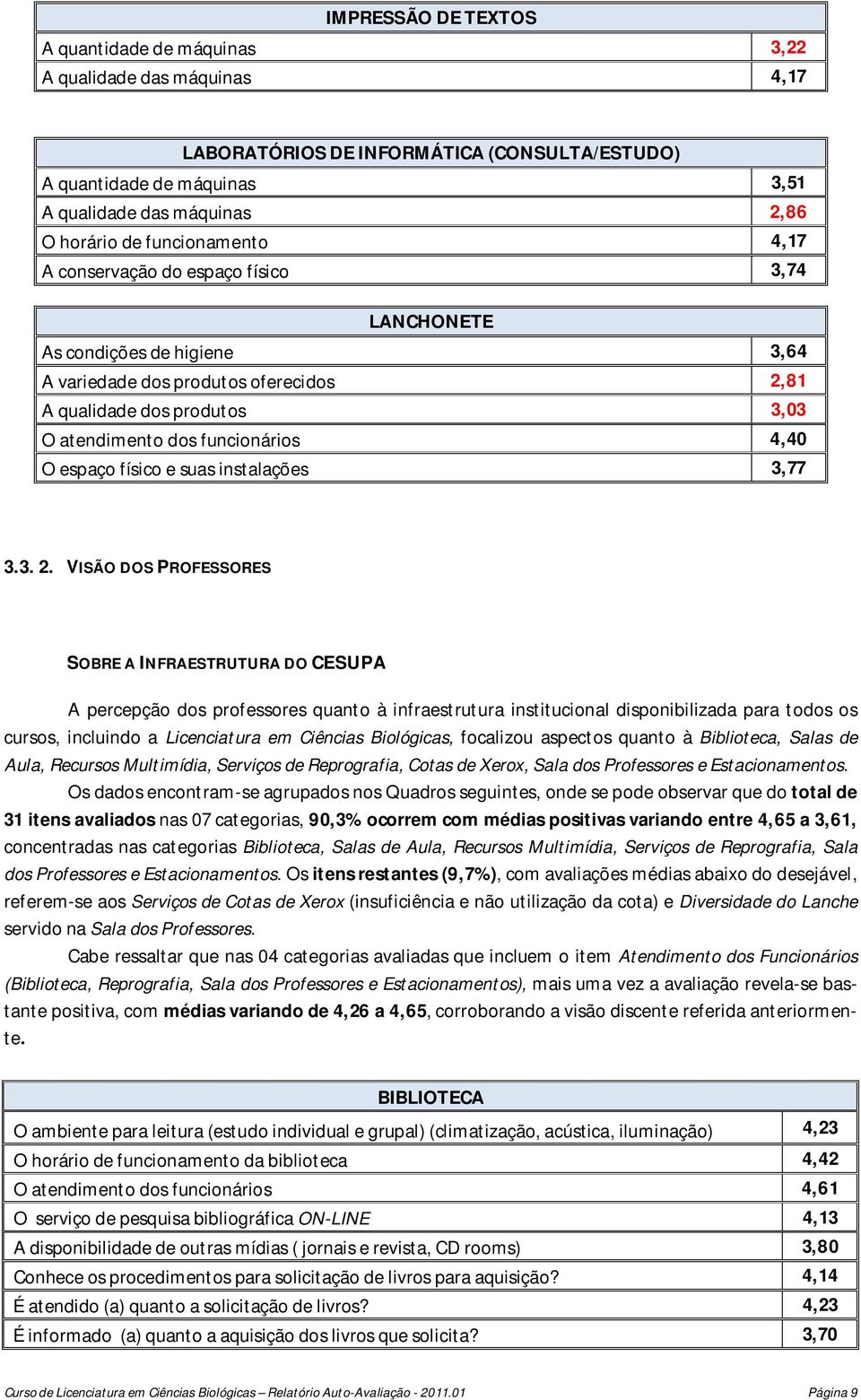 4,40 O espaço físico e suas instalações 3,77 3.3. 2.