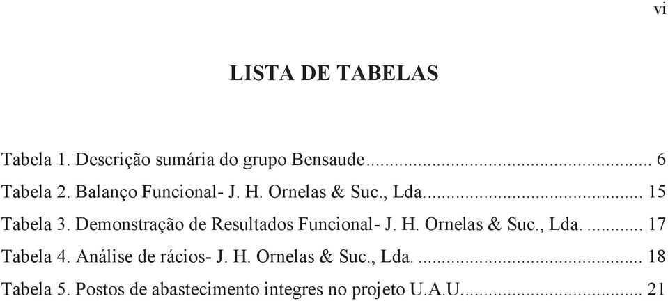 Demonstração de Resultados Funcional- J. H. Ornelas & Suc., Lda.... 17 Tabela 4.