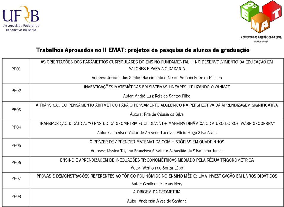 Autor: André Luiz Reis do Santos Filho A TRANSIÇÃO DO PENSAMENTO ARITMÉTICO PARA O PENSAMENTO ALGÉBRICO NA PERSPECTIVA DA APRENDIZAGEM SIGNIFICATIVA Autora: Rita de Cássia da Silva TRANSPOSIÇÃO