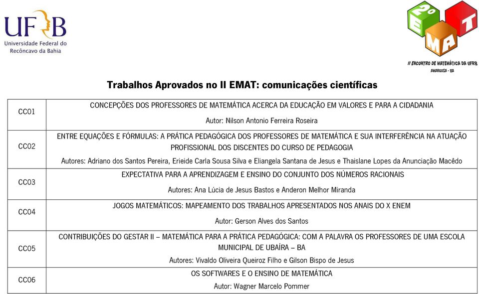 Santos Pereira, Erieide Carla Sousa Silva e Eliangela Santana de Jesus e Thaislane Lopes da Anunciação Macêdo EXPECTATIVA PARA A APRENDIZAGEM E ENSINO DO CONJUNTO DOS NÚMEROS RACIONAIS Autores: Ana