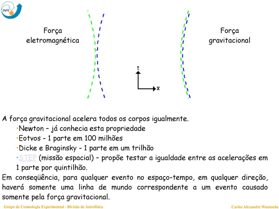 (missão espacial) propõe testar a igualdade entre as acelerações em 1 parte por quintilhão.