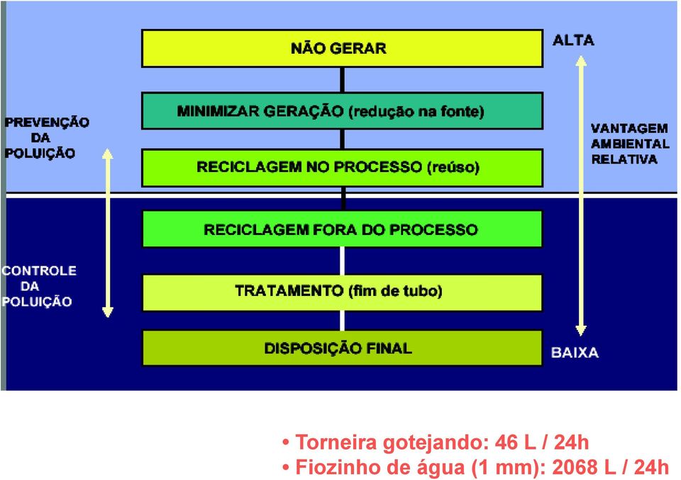 / 24h Fiozinho