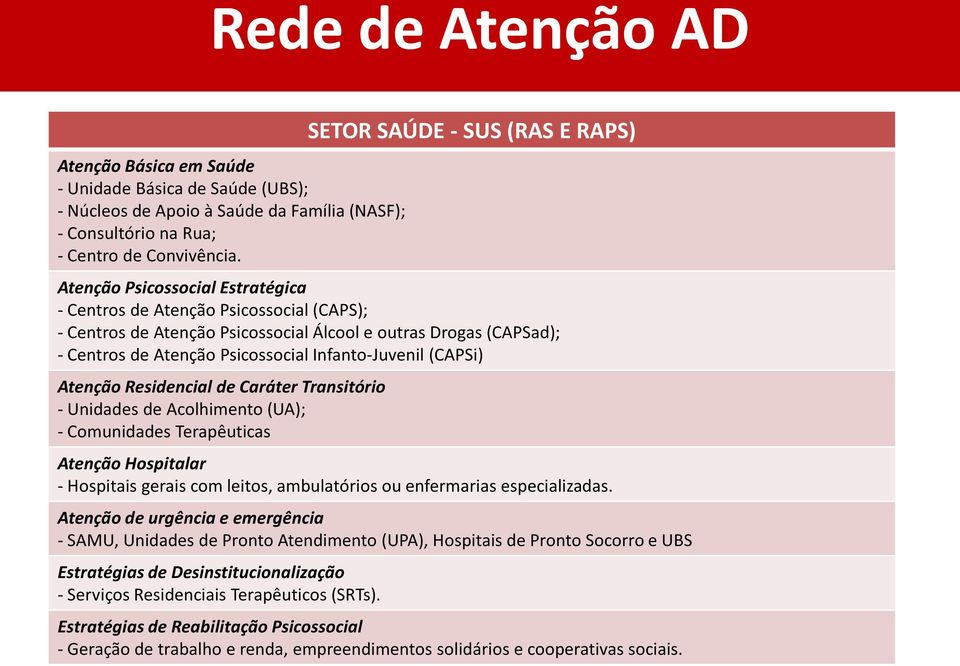 Psicossocial Infanto-Juvenil (CAPSi) Atenção Residencial de Caráter Transitório - Unidades de Acolhimento (UA); - Comunidades Terapêuticas Atenção Hospitalar - Hospitais gerais com leitos,