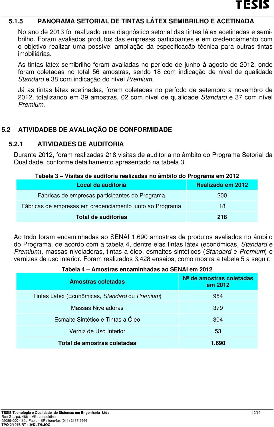 As tintas látex semibrilho foram avaliadas no período de junho à agosto de 2012, onde foram coletadas no total 56 amostras, sendo 18 com indicação de nível de qualidade Standard e 38 com indicação do