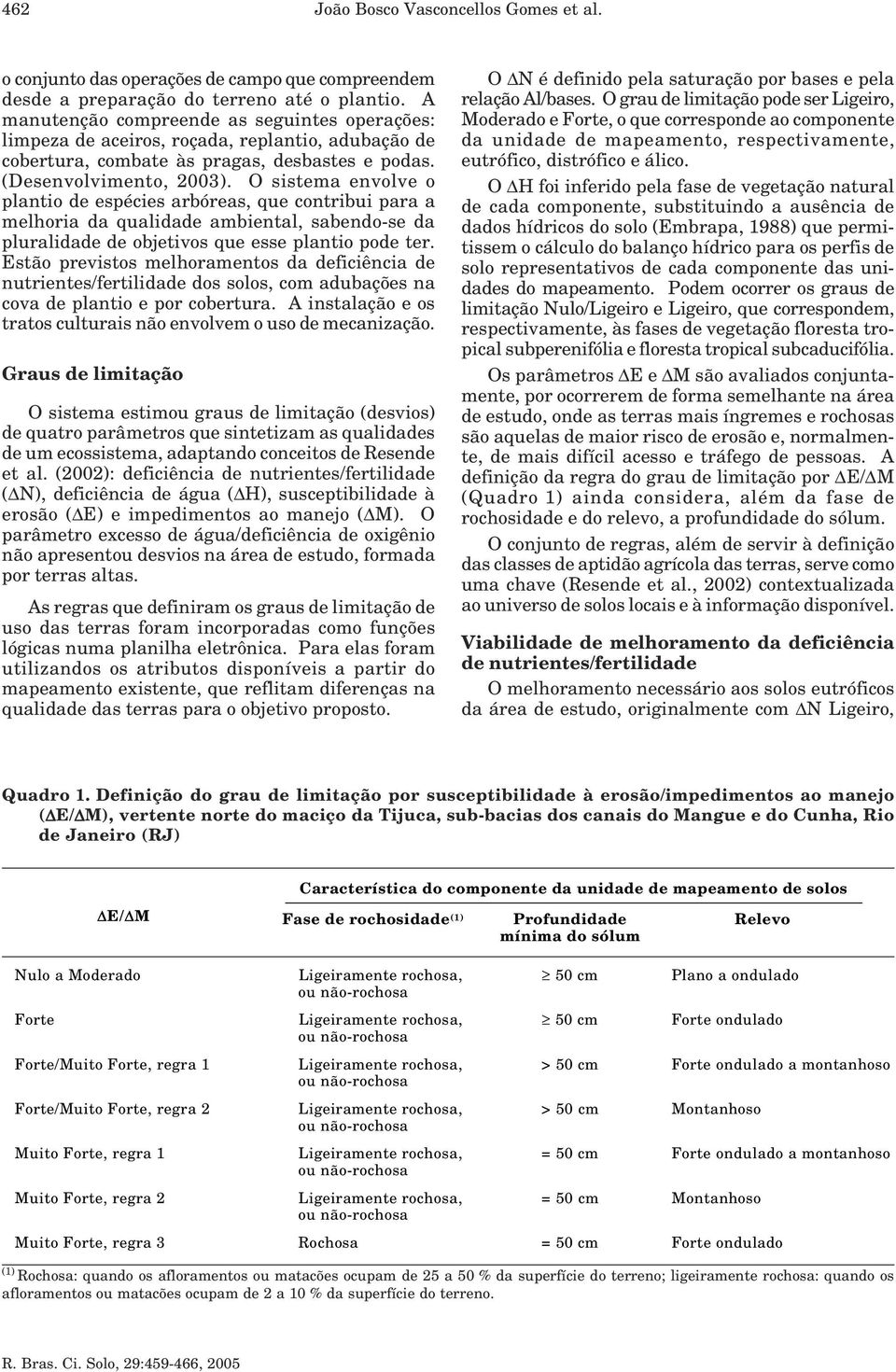 O sistema envolve o plantio de espécies arbóreas, que contribui para a melhoria da qualidade ambiental, sabendo-se da pluralidade de objetivos que esse plantio pode ter.