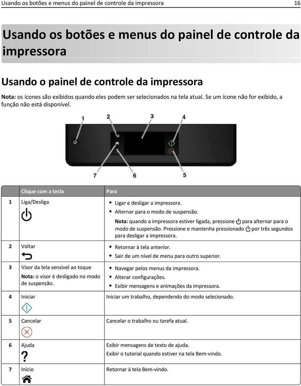 Alternar para o modo de suspensão. 2 Voltar Retornar à tela anterior. 3 Visor da tela sensível ao toque Nota: o visor é desligado no modo de suspensão.