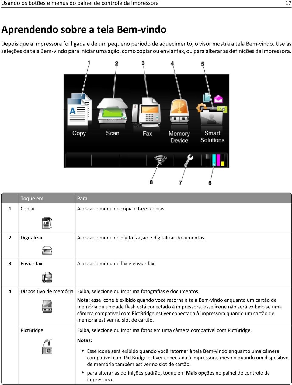 Toque em Para 1 Copiar Acessar o menu de cópia e fazer cópias. 2 Digitalizar Acessar o menu de digitalização e digitalizar documentos. 3 Enviar fax Acessar o menu de fax e enviar fax.