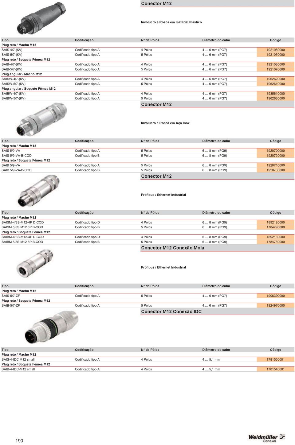 6 mm (PG7) 1921070000 Plug angular / Macho M12 SAISW-4/7-(KV) Codificado tipo A 4 Pólos 4 6 mm (PG7) 1962620000 SAISW-5/7-(KV) Codificado tipo A 5 Pólos 4 6 mm (PG7) 1962610000 Plug angular / Soquete