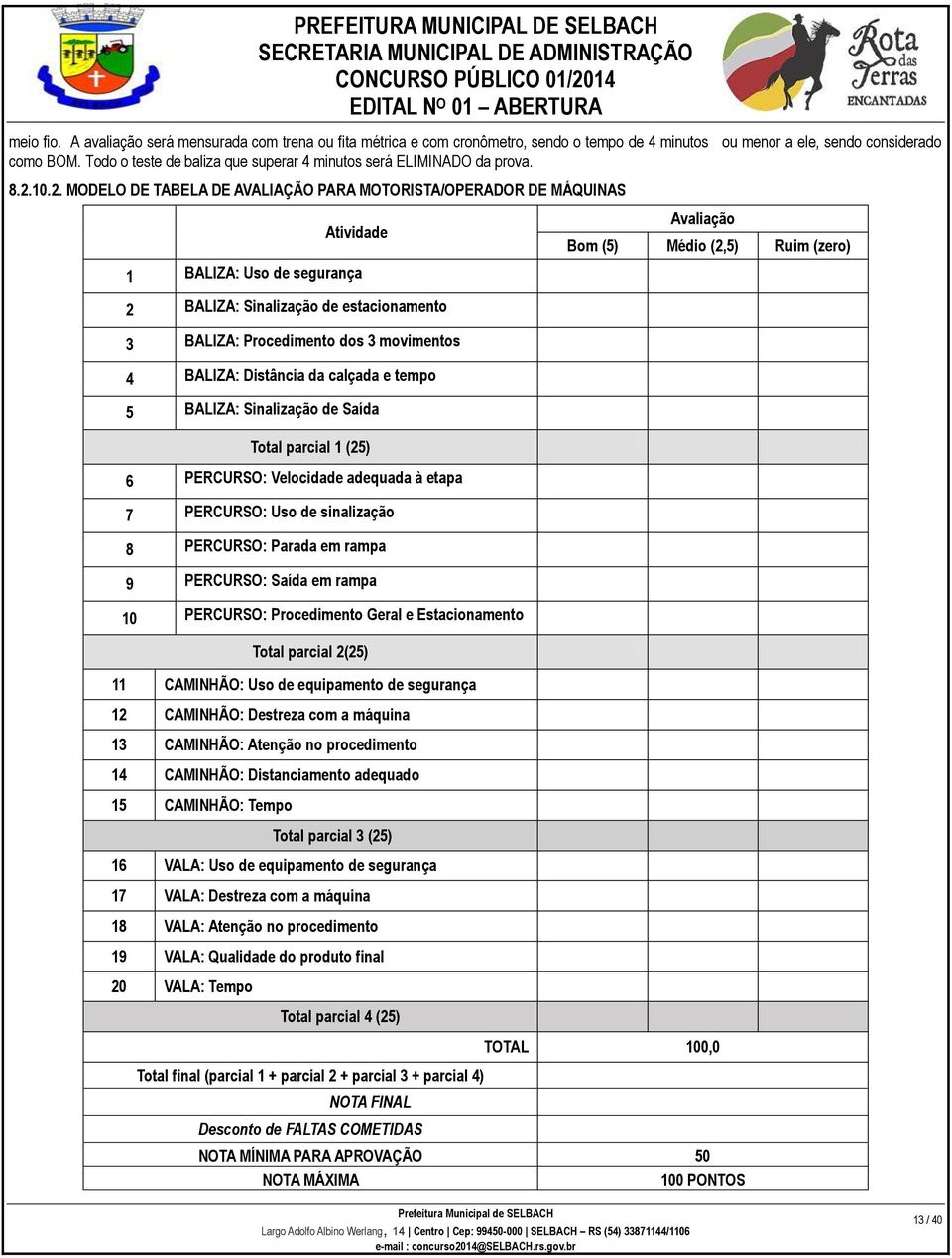 Distância da calçada e tempo 5 BALIZA: Sinalização de Saída Total parcial 1 (25) 6 PERCURSO: Velocidade adequada à etapa 7 PERCURSO: Uso de sinalização 8 PERCURSO: Parada em rampa 9 PERCURSO: Saída