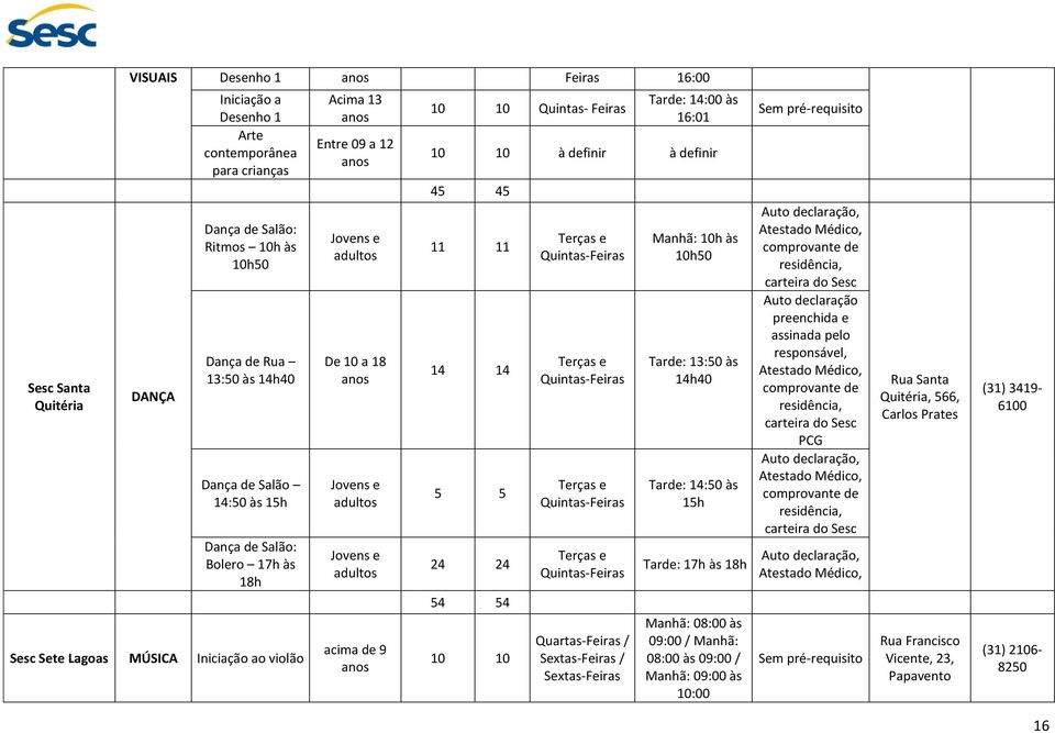 10 10 à definir à definir 45 45 11 11 14 14 5 5 24 24 54 54 10 10 Quartas- / Sextas- / Sextas- Manhã: 10h às 10h50 Tarde: 13:50 às 14h40 Tarde: 14:50 às 15h Tarde: 17h às 18h Manhã: 08:00 às 09:00 /