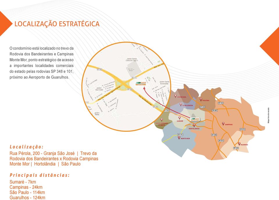 Commercial Properties AMERICANA PAULÍNIA SP-332 NOVA ODESSA SP-330 SP-348 SANTA BÁRBARA D OESTE SUMARÉ SP-065 CAMPINAS Mapa fora de escala HORTOLÂNDIA SP-075 SP-101 SP-348 MONTE