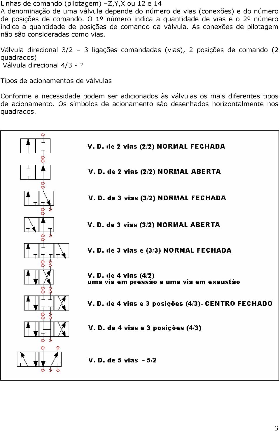 As conexões de pilotagem não são consideradas como vias.