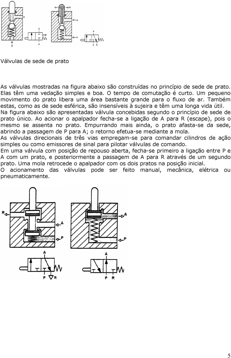 Na figura abaixo são apresentadas válvula concebidas segundo o princípio de sede de prato único. Ao acionar o apalpador fecha-se a ligação de A para R (escape), pois o mesmo se assenta no prato.