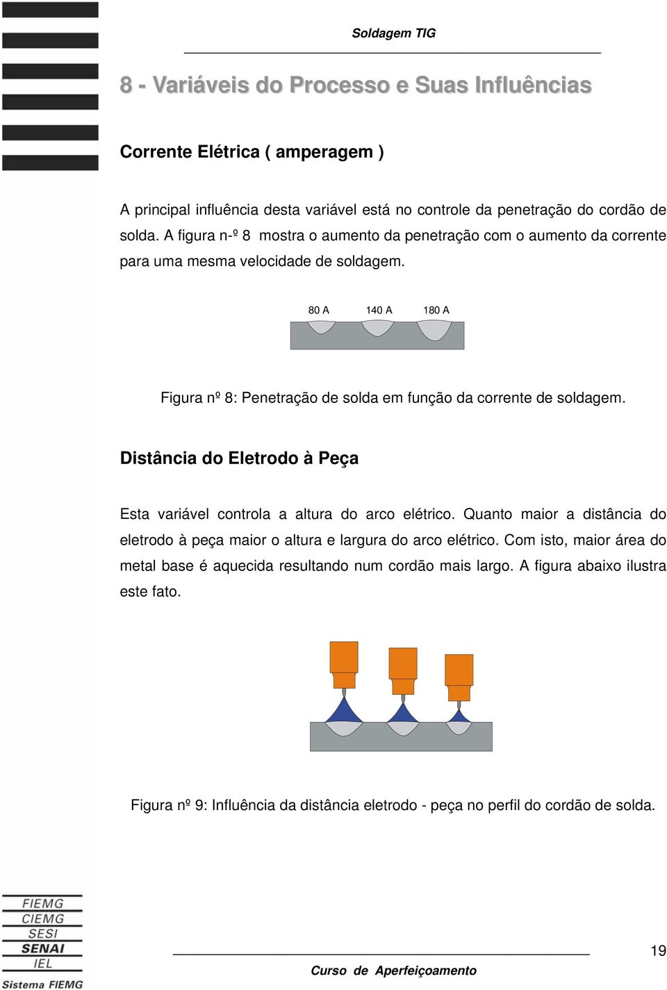 80 A 140 A 180 A Figura nº 8: Penetração de solda em função da corrente de soldagem. Distância do Eletrodo à Peça Esta variável controla a altura do arco elétrico.