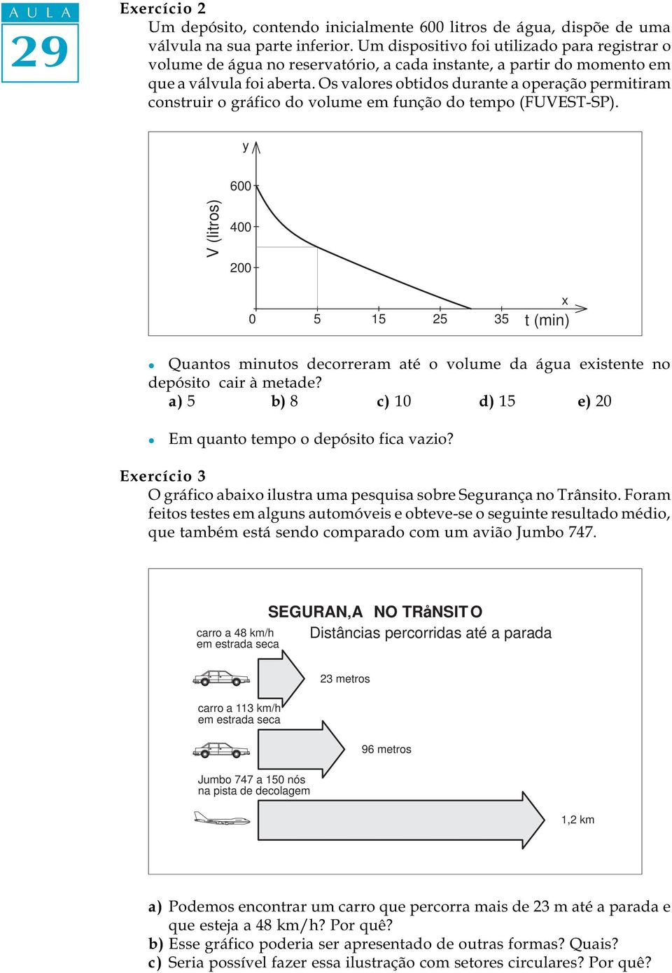 Os valores obtidos durante a operação permitiram construir o gráfico do volume em função do tempo (FUVEST-SP).