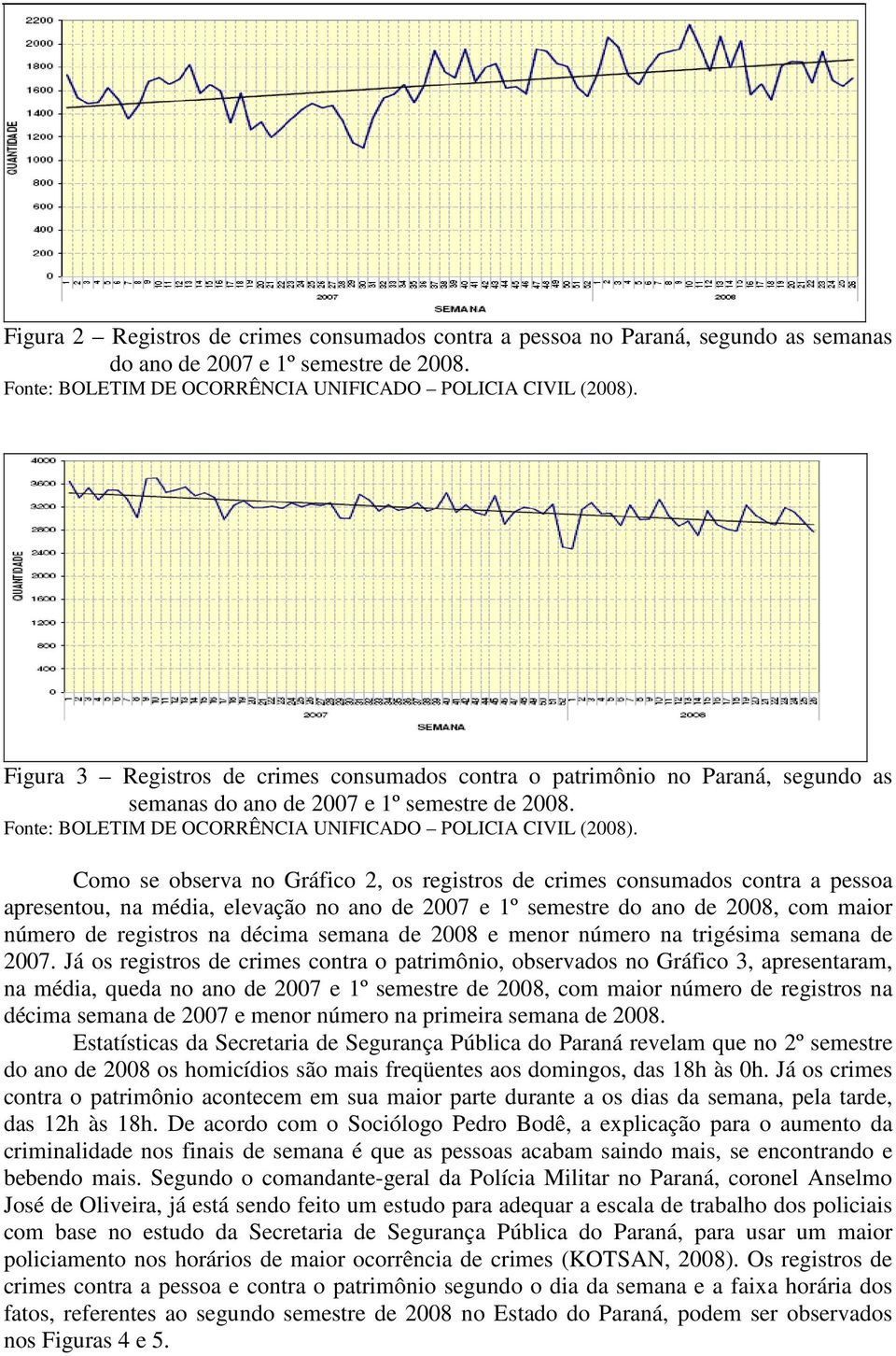 Como se observa no Gráfco 2, os regstros de crmes consumados contra a pessoa apresentou, na méda, elevação no ano de 2007 e 1º semestre do ano de 2008, com maor número de regstros na décma semana de