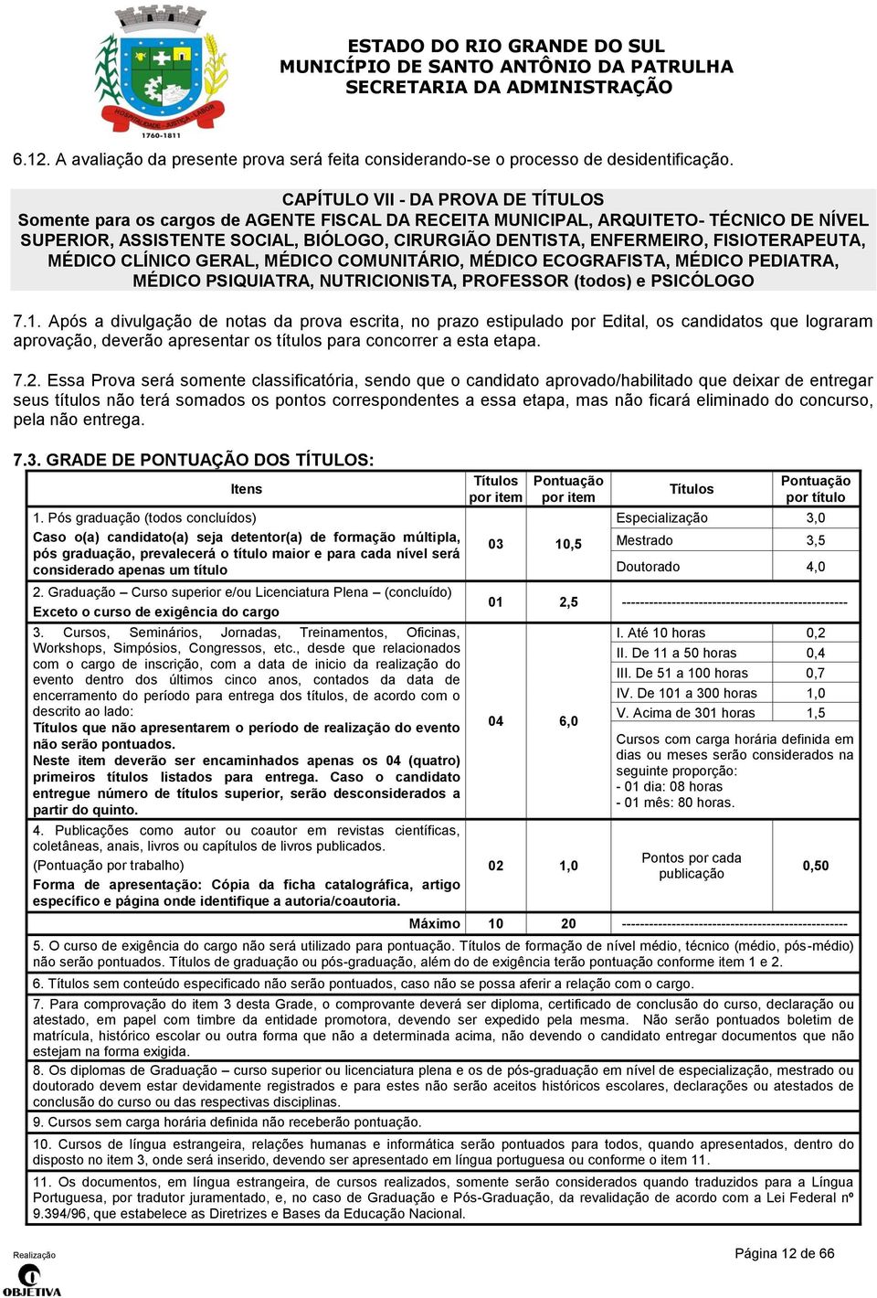 FISIOTERAPEUTA, MÉDICO CLÍNICO GERAL, MÉDICO COMUNITÁRIO, MÉDICO ECOGRAFISTA, MÉDICO PEDIATRA, MÉDICO PSIQUIATRA, NUTRICIONISTA, PROFESSOR (todos) e PSICÓLOGO 7.1.