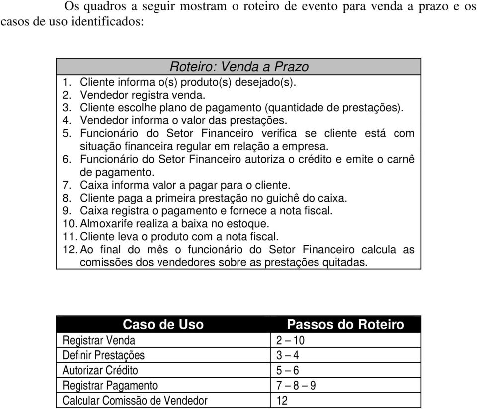 Funcionário do Setor Financeiro verifica se cliente está com situação financeira regular em relação a empresa. 6. Funcionário do Setor Financeiro autoriza o crédito e emite o carnê de pagamento. 7.