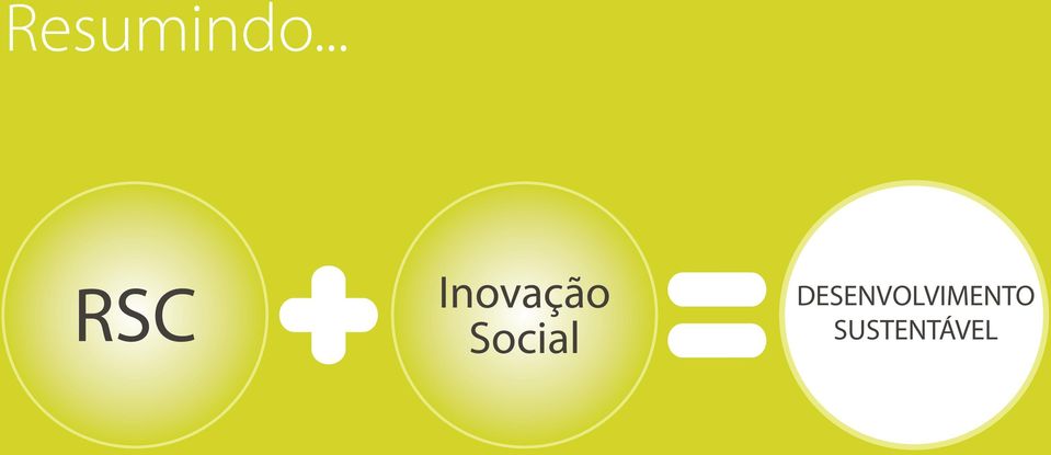 Inovação