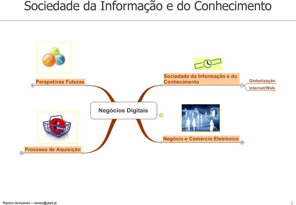 Informação