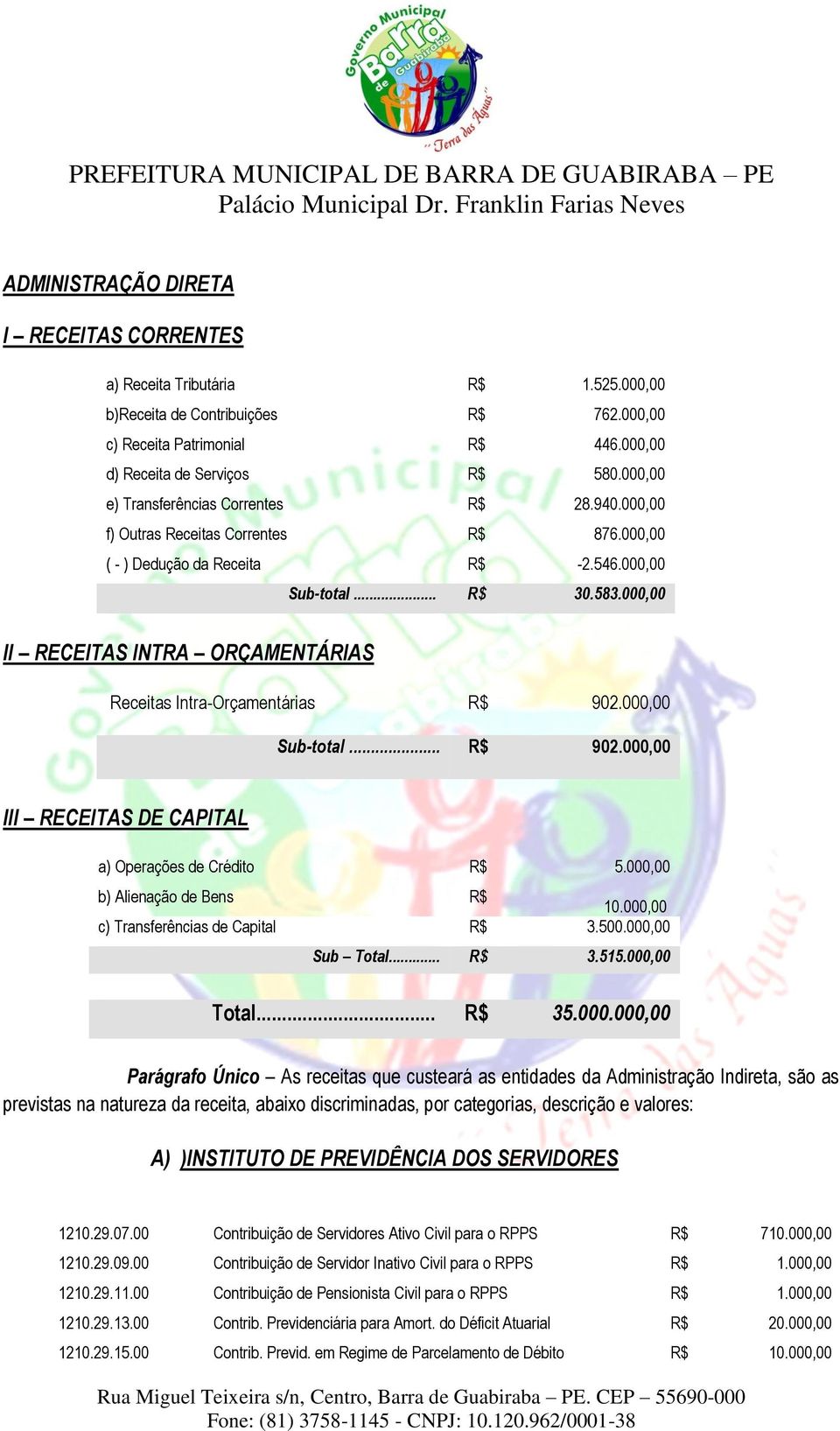 000,00 II RECEITAS INTRA ORÇAMENTÁRIAS Receitas Intra-Orçamentárias R$ 902.000,00 Sub-total... R$ 902.000,00 III RECEITAS DE CAPITAL a) Operações de Crédito b) Alienação de Bens R$ 10.