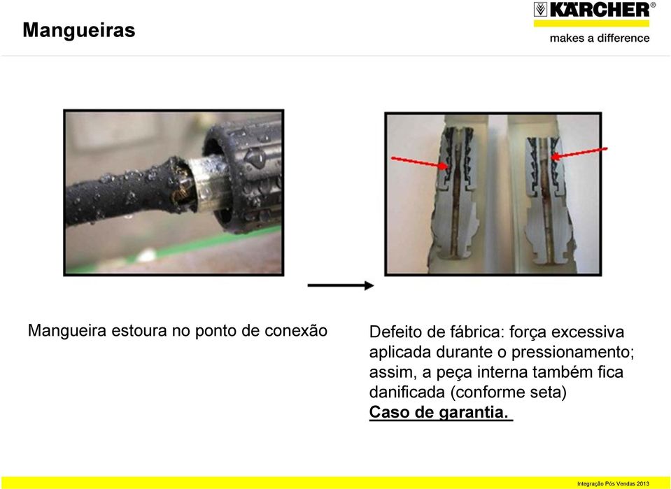 durante o pressionamento; assim, a peça interna