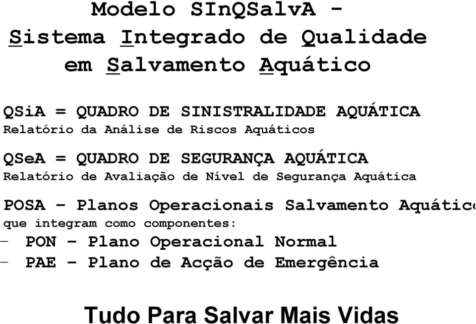 AQUÁTICA Relatório de Avaliação de Nível de Segurança Aquática POSA Planos Operacionais