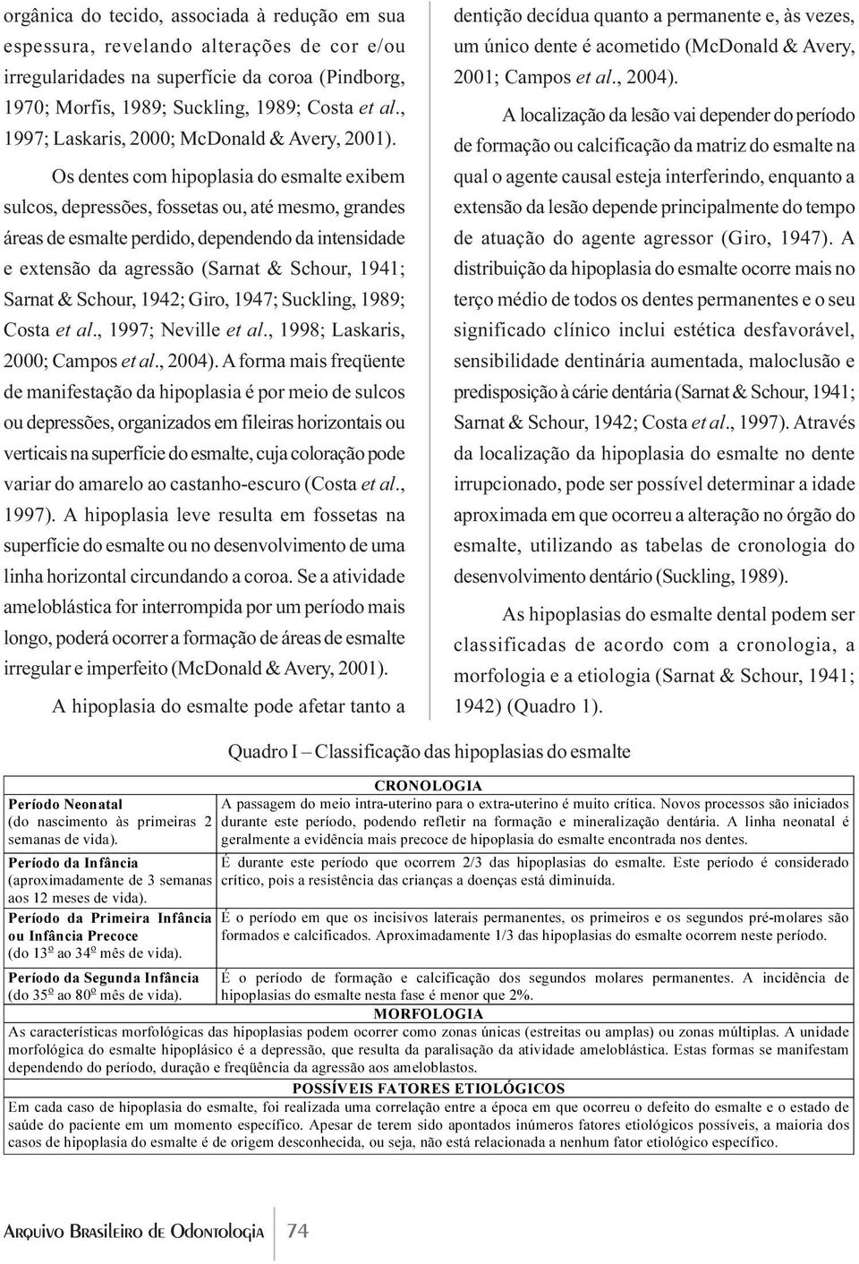 Os dentes com hipoplasia do esmalte exibem sulcos, depressões, fossetas ou, até mesmo, grandes áreas de esmalte perdido, dependendo da intensidade e extensão da agressão (Sarnat & Schour, 1941;