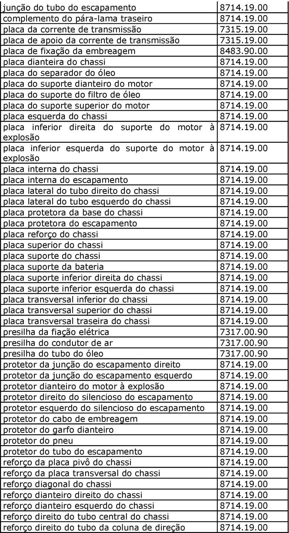 19.00 placa esquerda do chassi 8714.19.00 placa inferior direita do suporte do motor à 8714.19.00 explosão placa inferior esquerda do suporte do motor à 8714.19.00 explosão placa interna do chassi 8714.