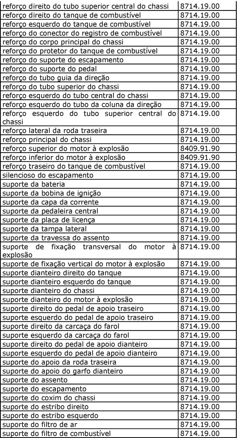 19.00 reforço do tubo superior do chassi 8714.19.00 reforço esquerdo do tubo central do chassi 8714.19.00 reforço esquerdo do tubo da coluna da direção 8714.19.00 reforço esquerdo do tubo superior central do 8714.