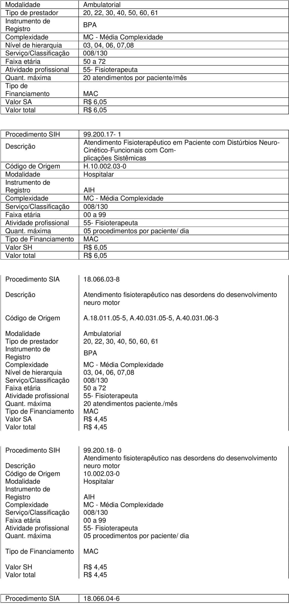 03-0 05 procedimentos por paciente/ dia Procedimento SIA 18.066.03-8 Atendimento fisioterapêutico nas desordens do desenvolvimento neuro motor A.18.011.