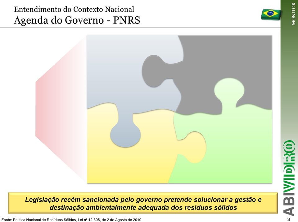 pela operacionalização Planos municipais de gerenciamento Instrumentos Econômicos Medidas indutoras e linhas de financiamento direcionadas à estruturação do sistema Incentivos fiscais para projetos