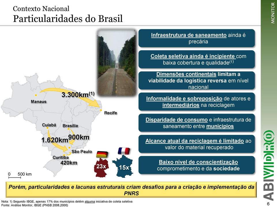 Informalidade e sobreposição de atores e intermediários na reciclagem Disparidade de consumo e infraestrutura de saneamento entre municípios Alcance atual da reciclagem é limitado ao valor do