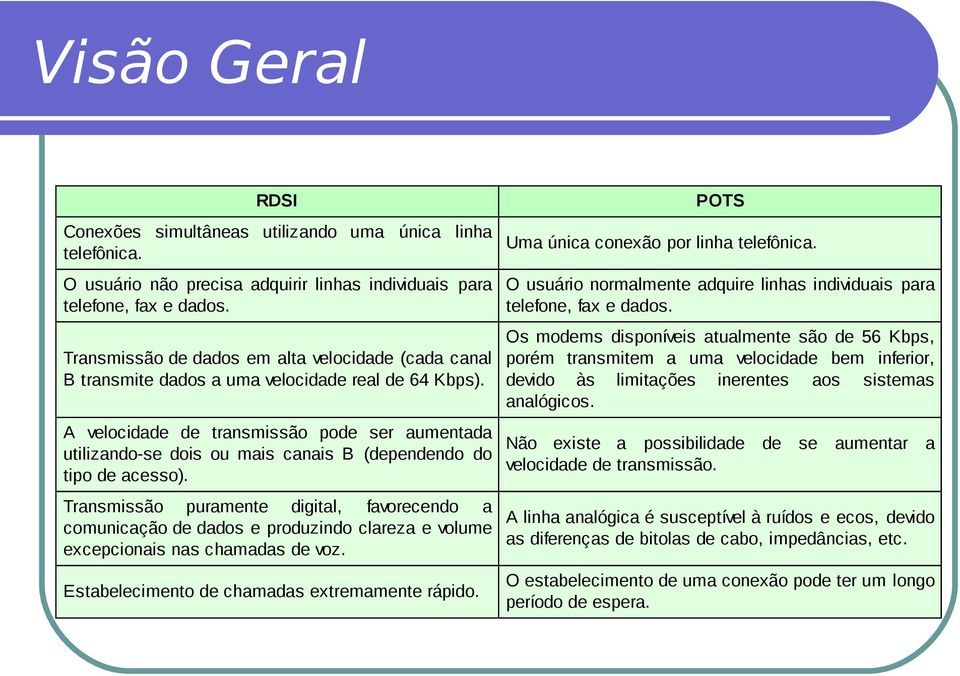 A velocidade de transmissão pode ser aumentada utilizando-se dois ou mais canais B (dependendo do tipo de acesso).