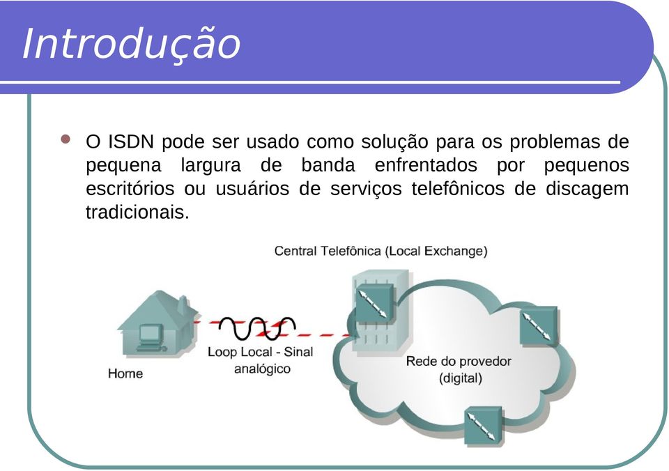 enfrentados por pequenos escritórios ou