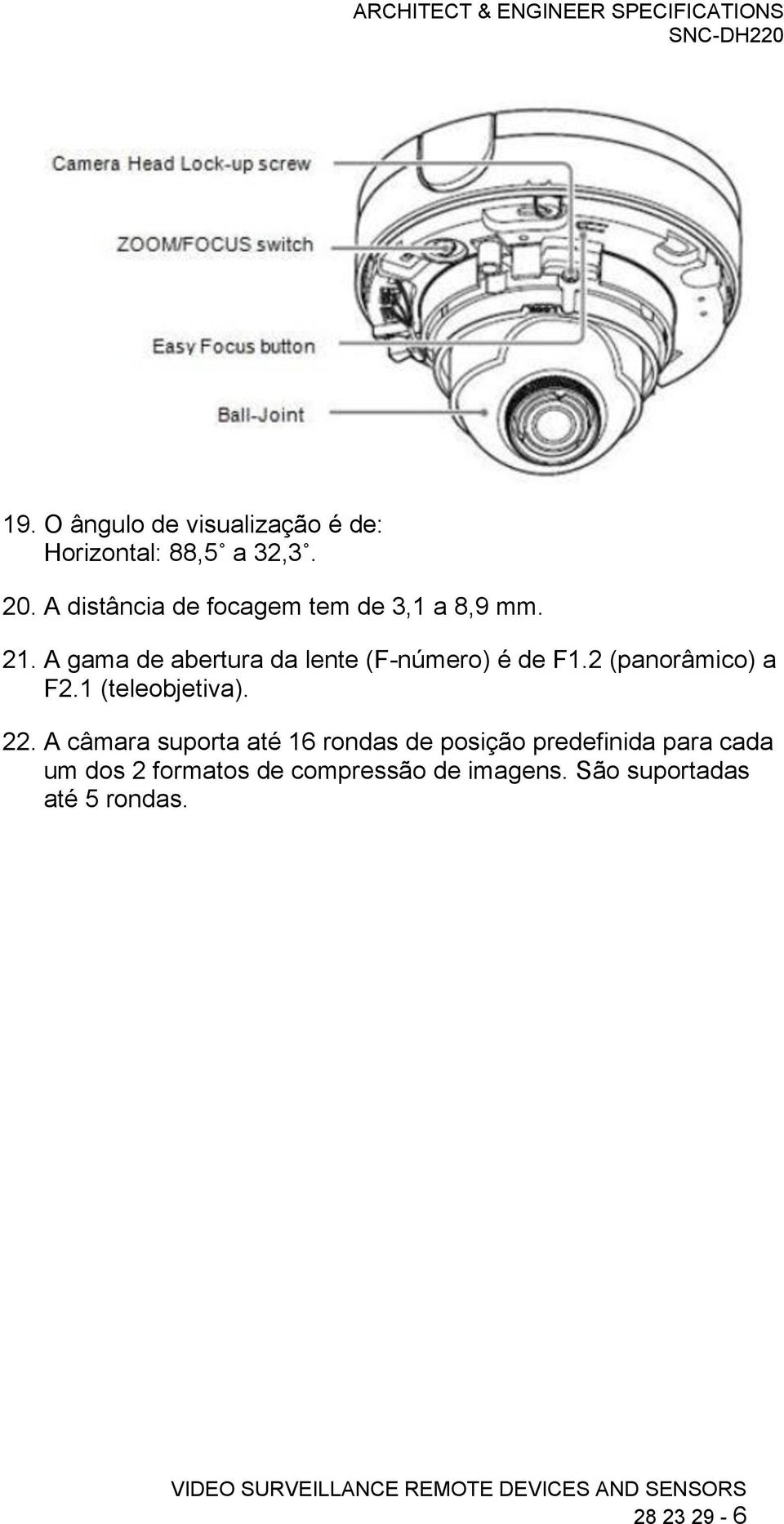 A gama de abertura da lente (F-número) é de F1.2 (panorâmico) a F2.1 (teleobjetiva).