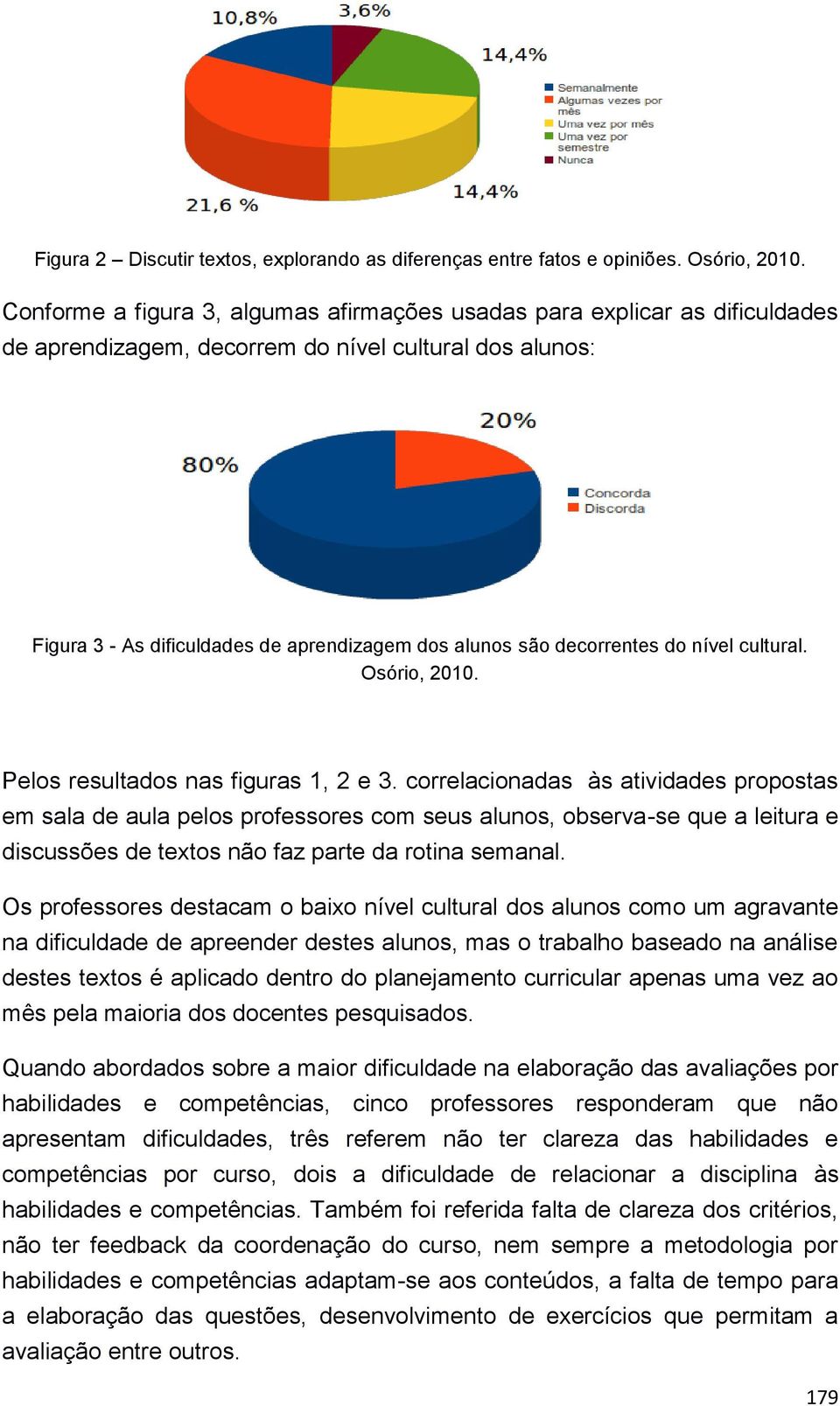 decorrentes do nível cultural. Osório, 2010. Pelos resultados nas figuras 1, 2 e 3.