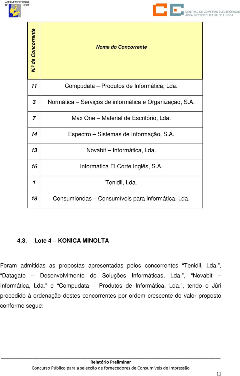 18 Consumiondas Consumíveis para informática, Lda. 4.3. Lote 4 KONICA MINOLTA Foram admitidas as propostas apresentadas pelos concorrentes Tenidil, Lda.