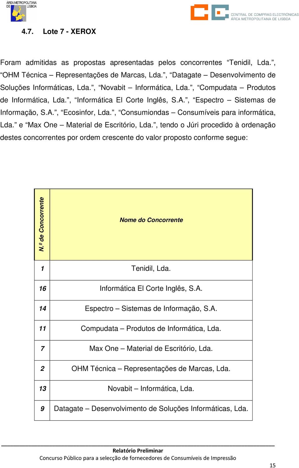 , Consumiondas Consumíveis para informática, Lda. e Max One Material de Escritório, Lda.