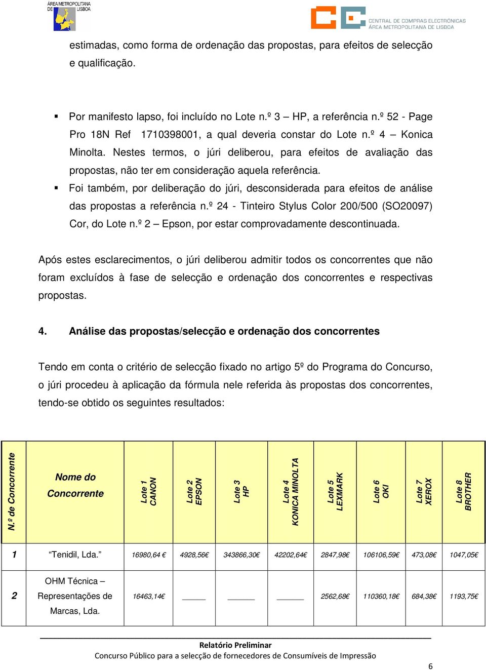 Nestes termos, o júri deliberou, para efeitos de avaliação das propostas, não ter em consideração aquela referência.