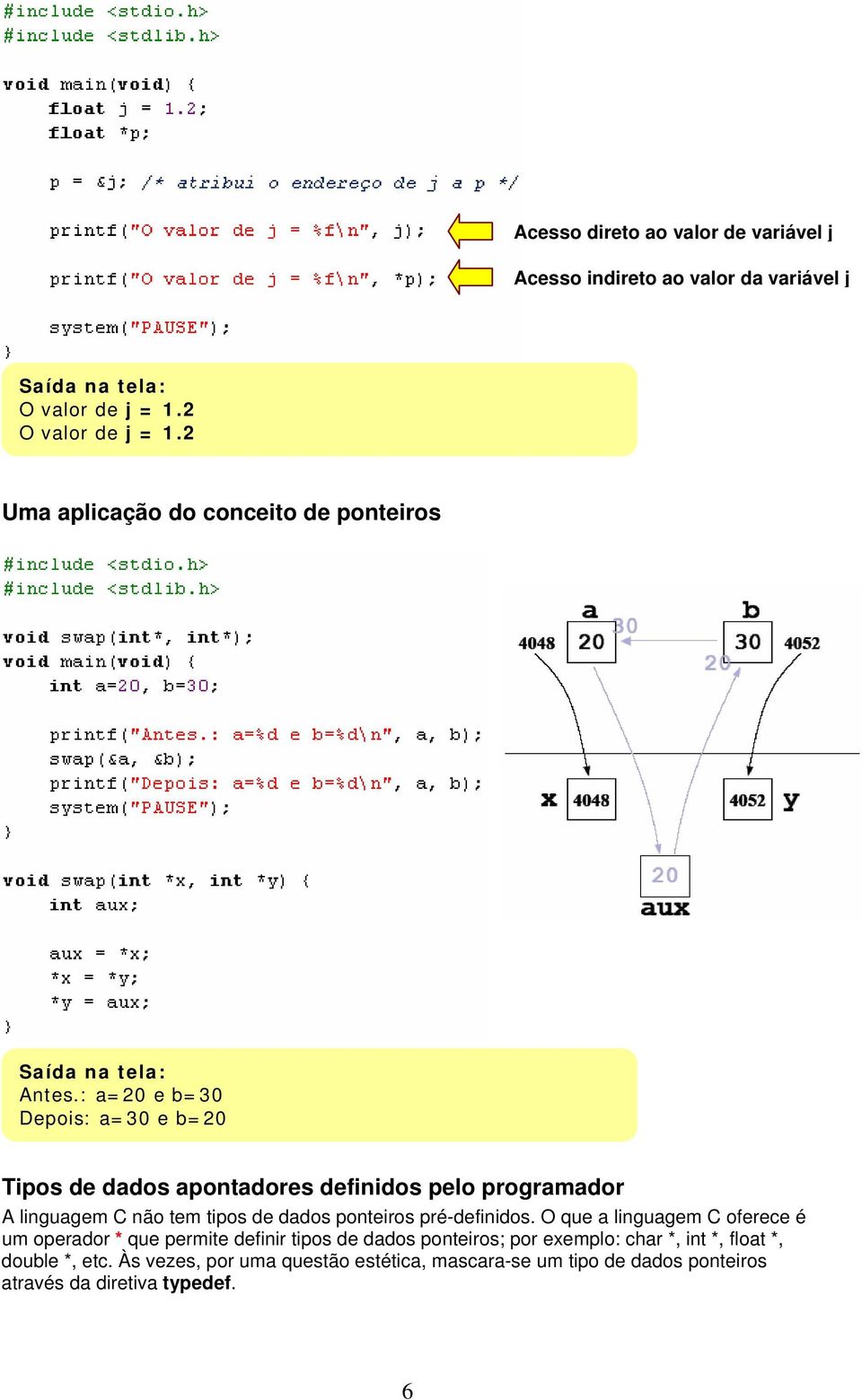 : a=20 e b=30 Depois: a=30 e b=20 Tipos de dados apontadores definidos pelo programador A linguagem C não tem tipos de dados ponteiros