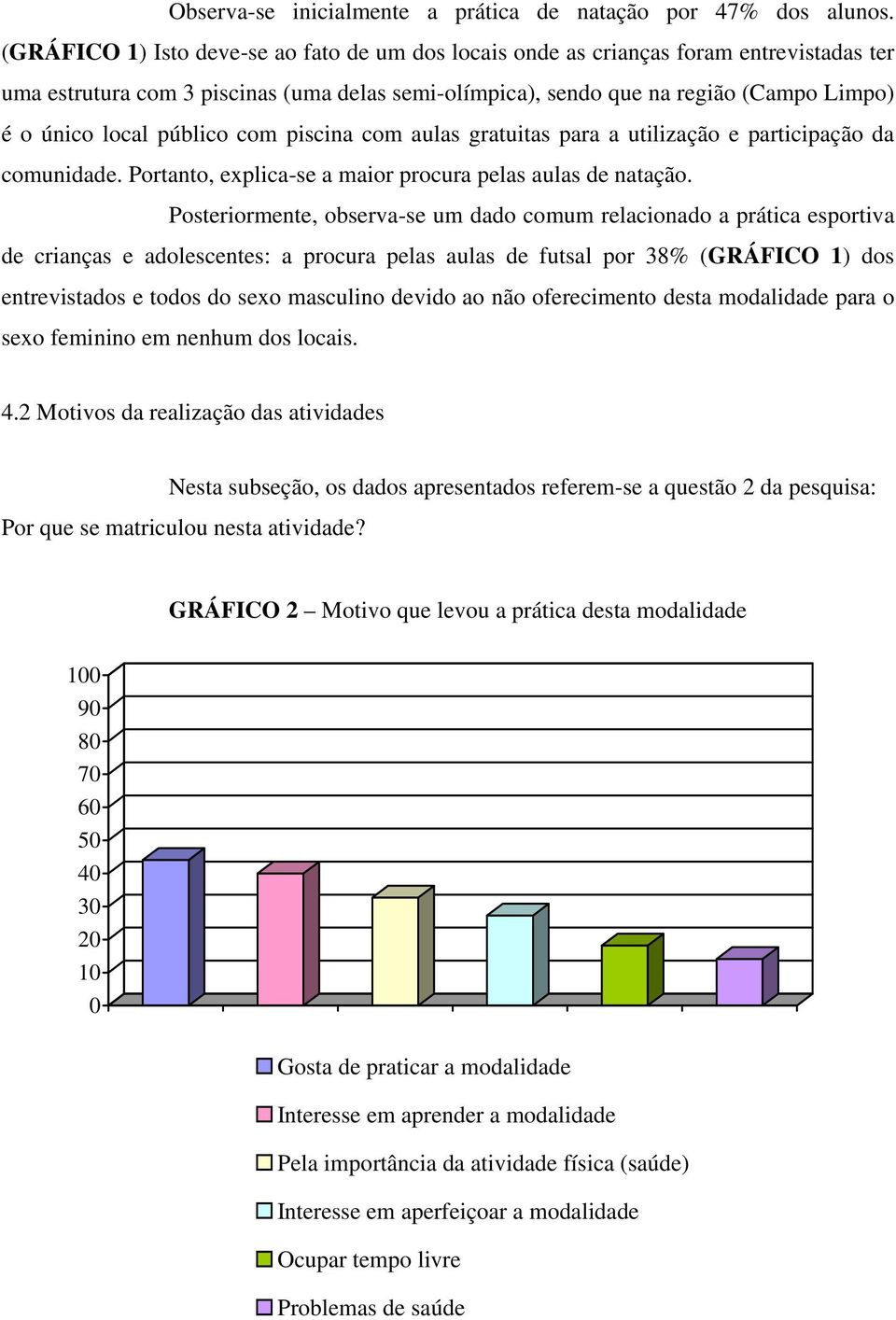 público com piscina com aulas gratuitas para a utilização e participação da comunidade. Portanto, explica-se a maior procura pelas aulas de natação.