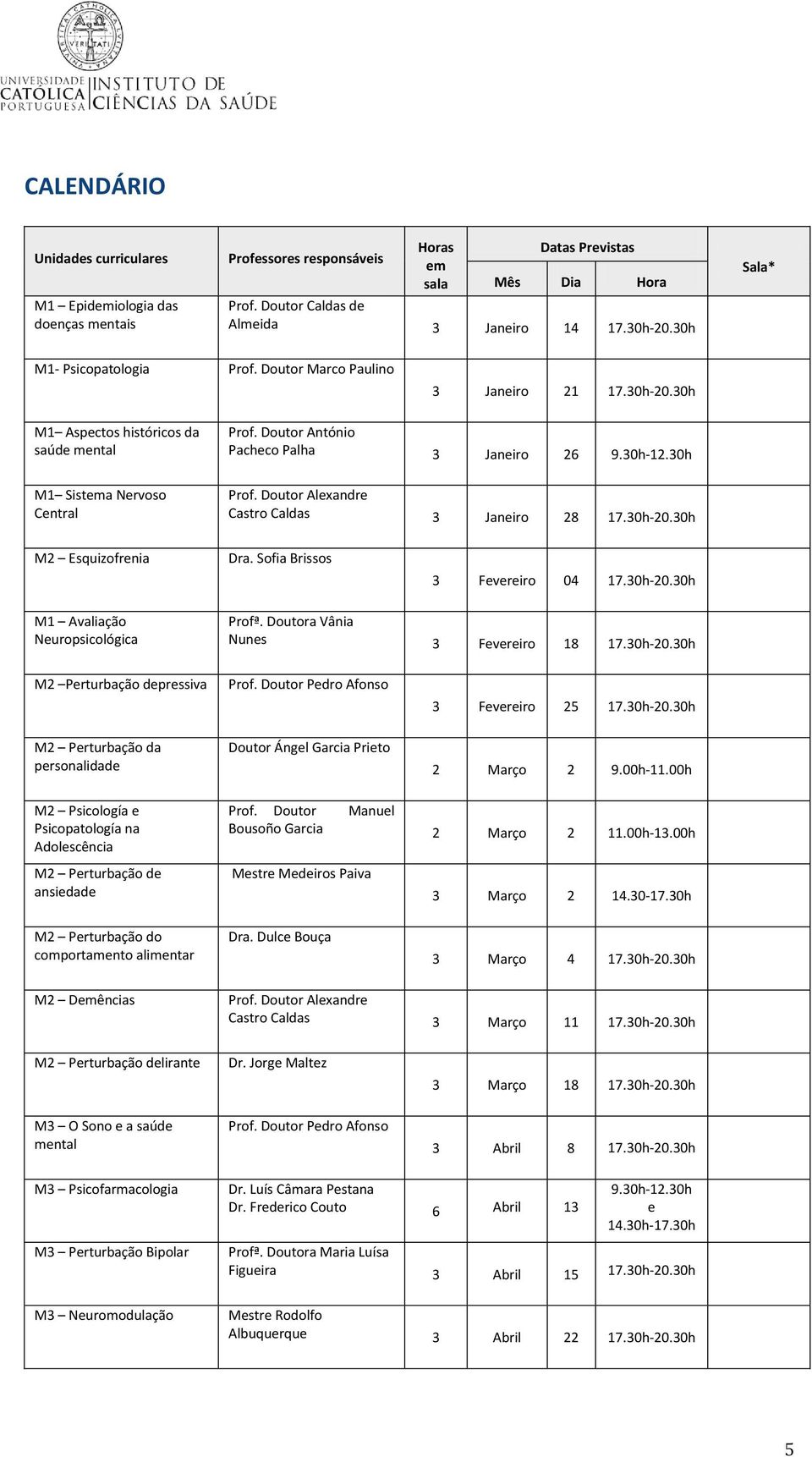 30h M1 Sistema Nervoso Central Prof. Doutor Alexandre Castro Caldas 3 Janeiro 28 17.30h-20.30h M2 Esquizofrenia Dra. Sofia Brissos 3 Fevereiro 04 17.30h-20.30h M1 Avaliação Neuropsicológica Profª.